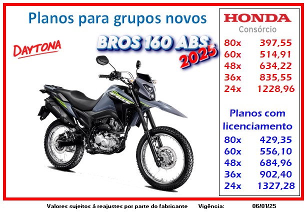 Bros 160 ABS 2025 Bros 160 ABS 2025